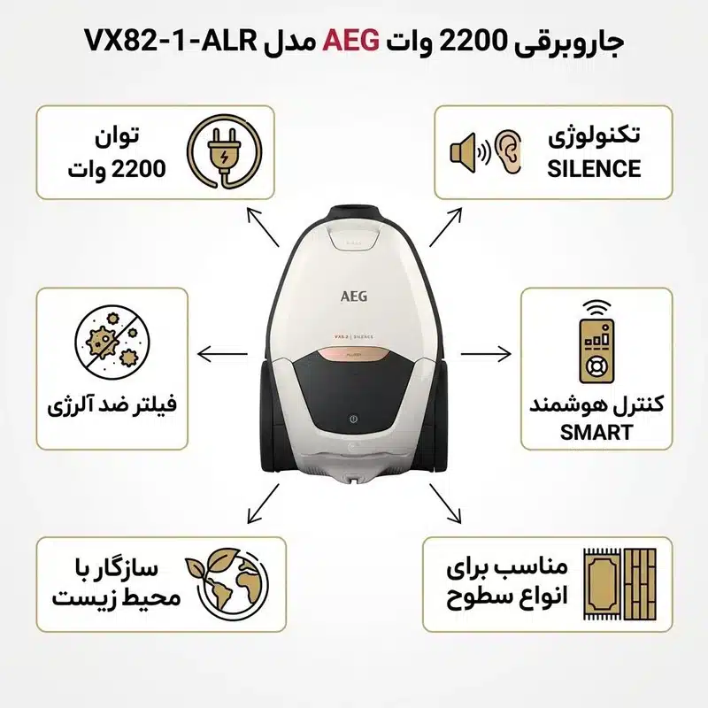 جاروبرقی AEG VX82-1-ALR