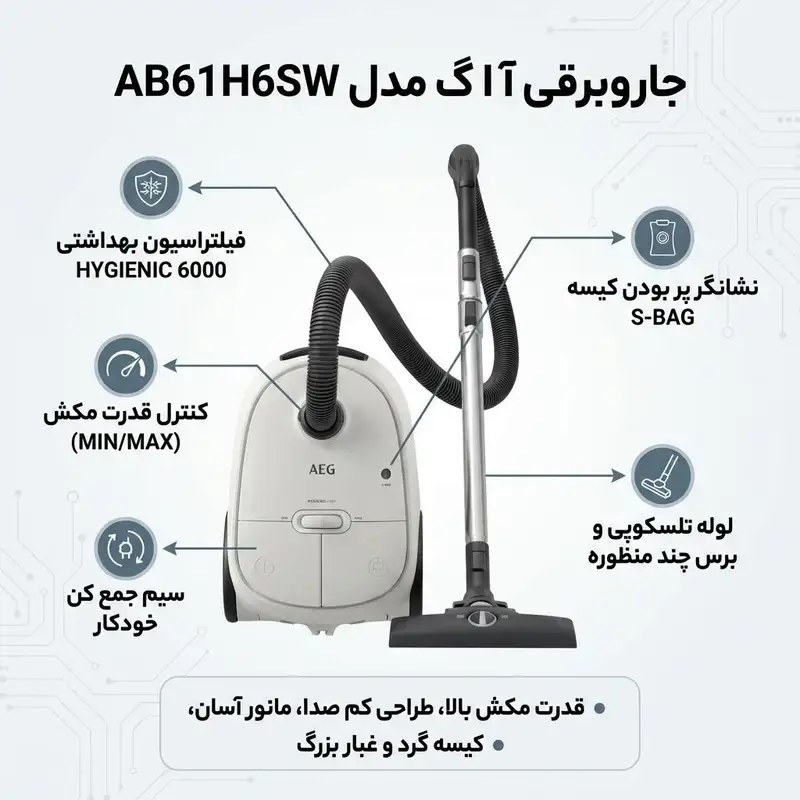 جاروبرقی بدون کیسه آاگ مدل AB61H6SW