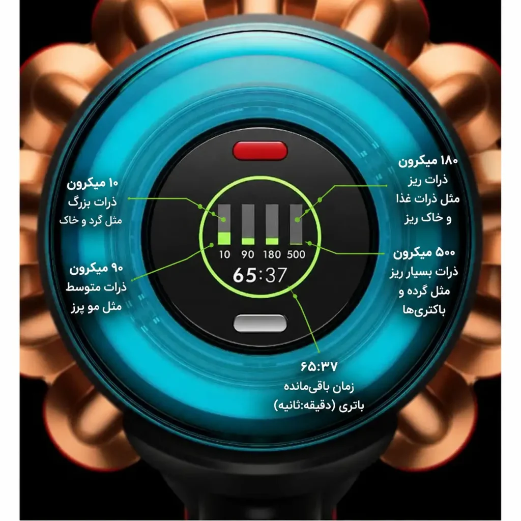 نمایشگر دیجیتال Dyson V16 Piston Animal با سنسور تشخیص ذرات
