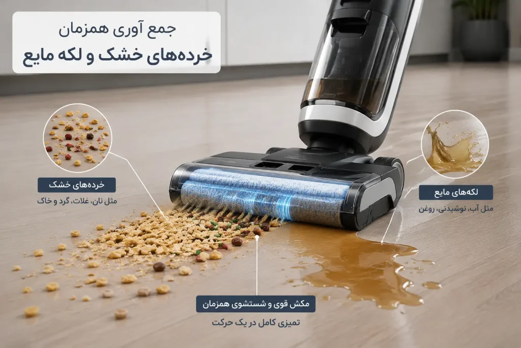 تصویر آموزشی عملکرد جاروشارژی زمین شوی Dyson V16 Piston Animal در جمع‌آوری همزمان خرده‌های خشک و لکه‌های مایع از روی کف