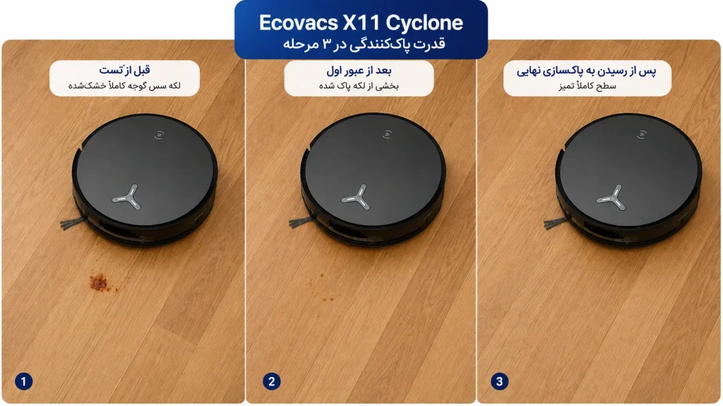 جارو رباتیک اکووکس X11 Omnicyclone توانسته لکه سس گوجه کاملاً خشک‌شده در سه مرحله؛ قبل از تست، بعد از عبور اول و پس از رسیدن به پاک‌سازی نهایی را تمیز کند