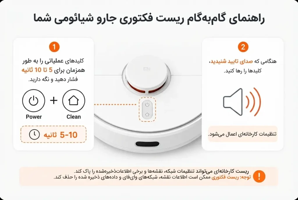 نمایش دادن نوع ریست کردن جارو رباتیک شیائومی