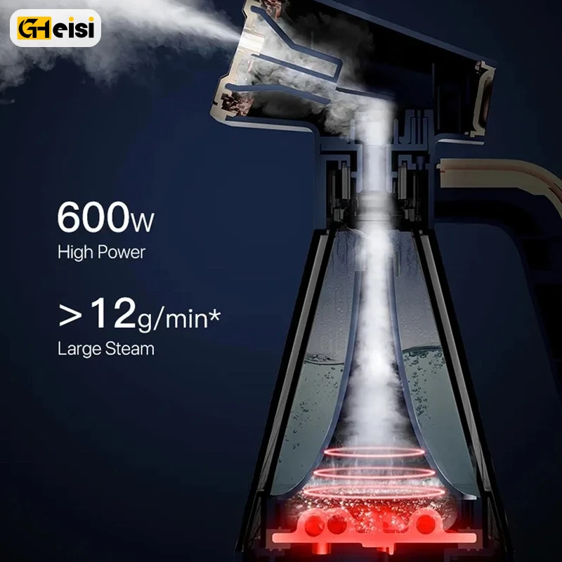 تصویر اینوگرافیک نحوه خارج شدن بخار از اتو بخارگر 600 وات درما شیائومی مدل DEM-GT10W